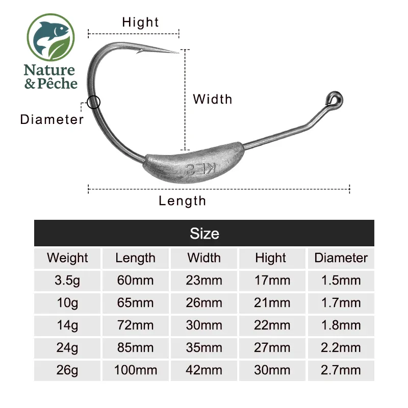 Pack de 5 têtes plombées KESFishing JIG003 – têtes rondes polyvalentes pour leurres souples (eau douce & mer)